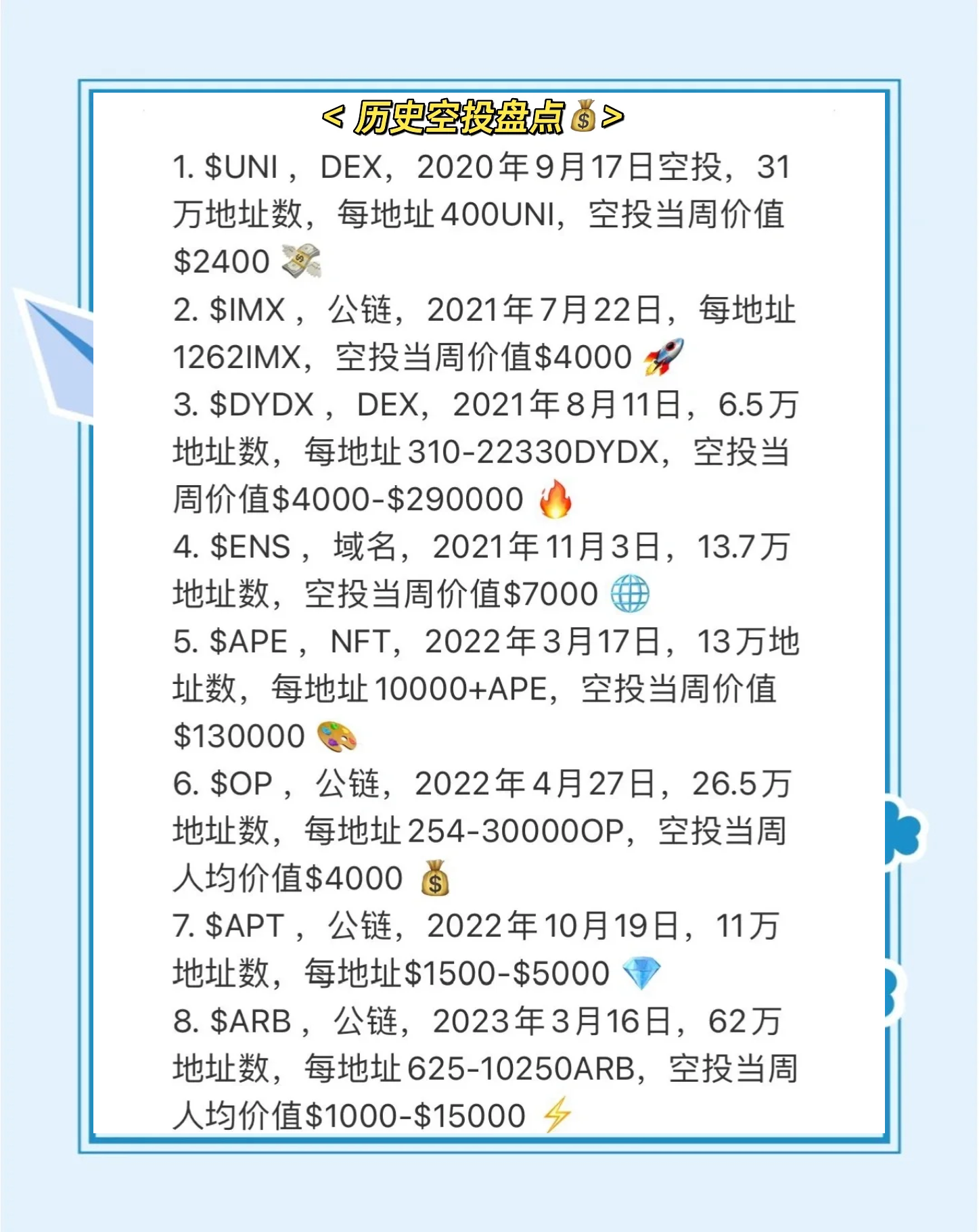 开云app-加密市场空投即将开始，参与用户将获32.0枚代币