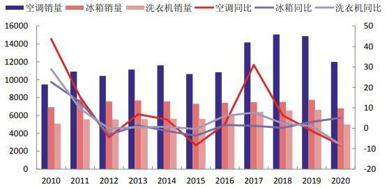 开云体育官网-包含币安遭遇大幅下滑超13.37%，投资者恐慌性抛售的词条