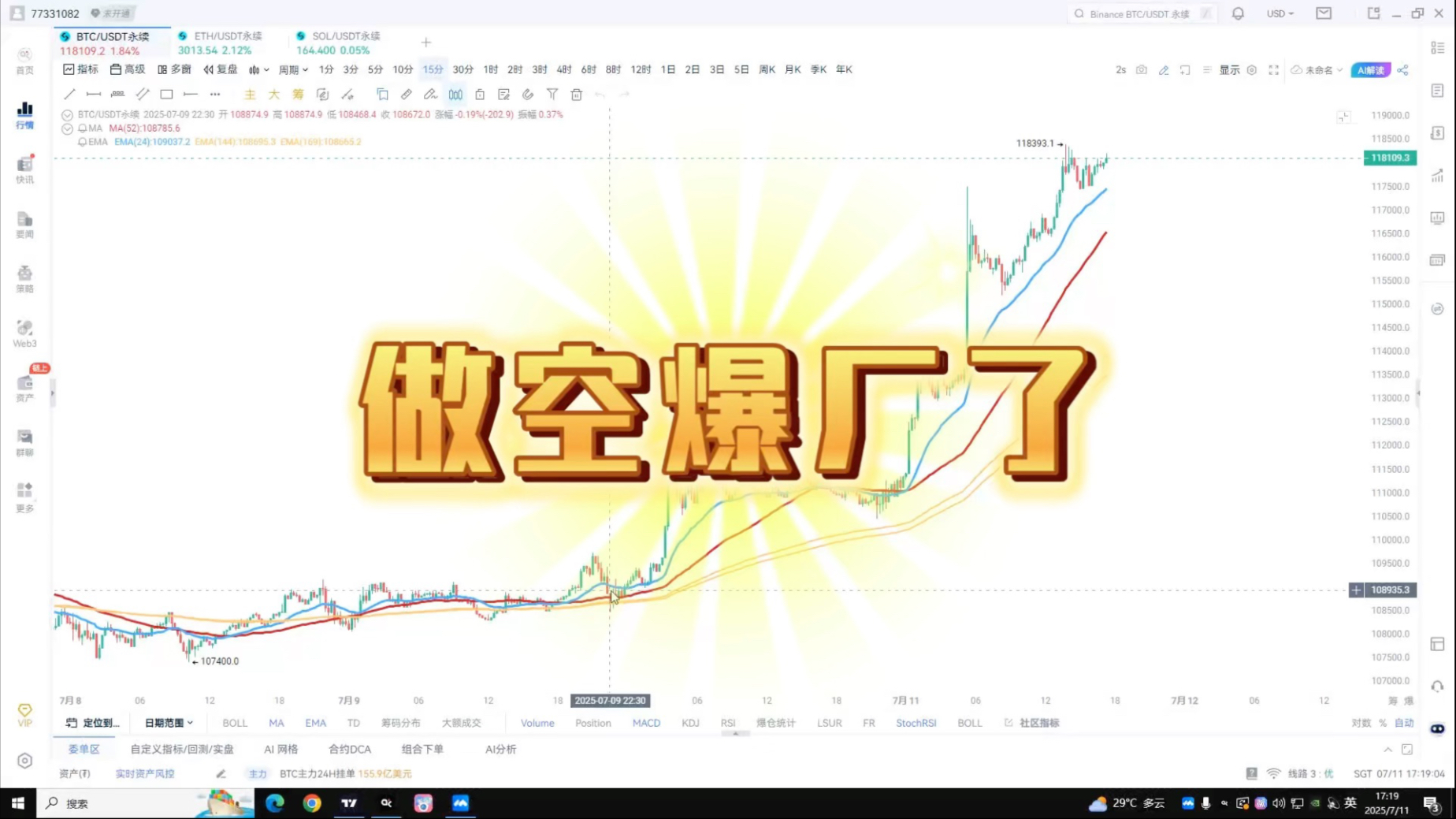 开云官网-比特币冲破408美元整数位，多头行情是否已经到来？，引爆行情的简单介绍